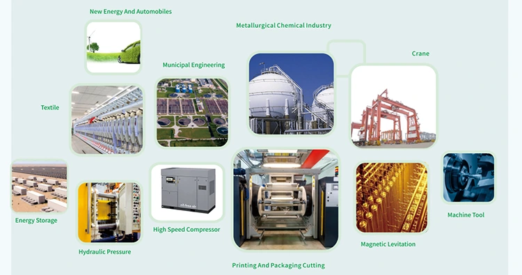 3 phase 380V Built in Bypass Soft Starter 100HP 150A